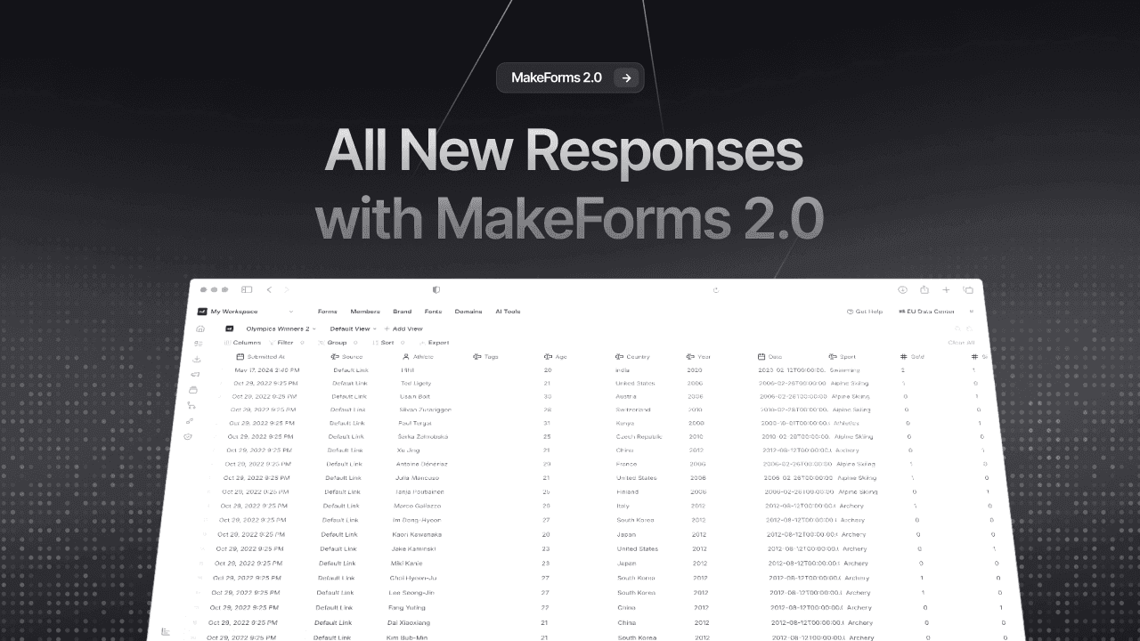 MakeForms 2.0 (Part 2): Your New Responses Dashboard