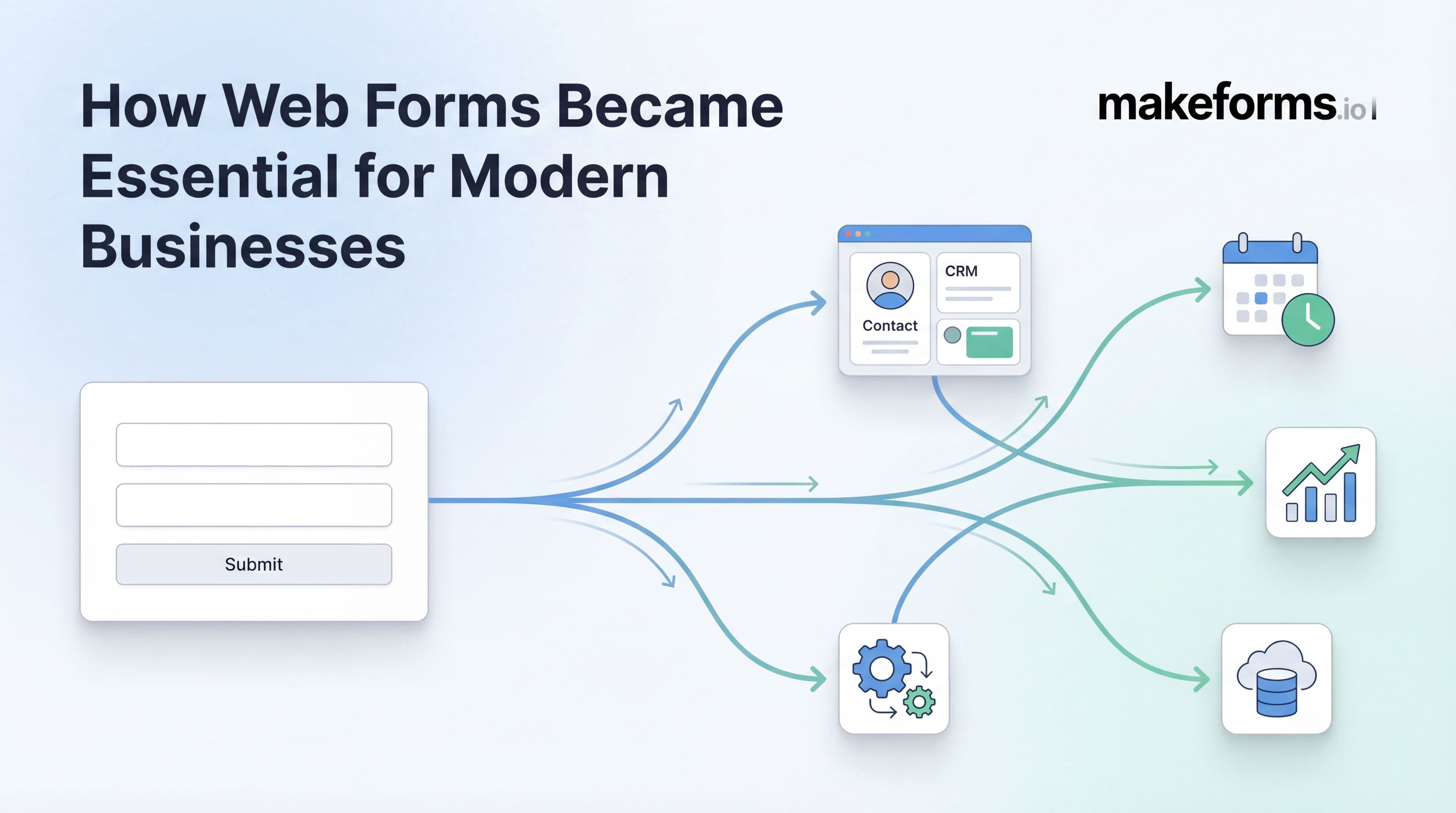 Web Form Builders: From Data Collection to Smart Systems | MakeForms