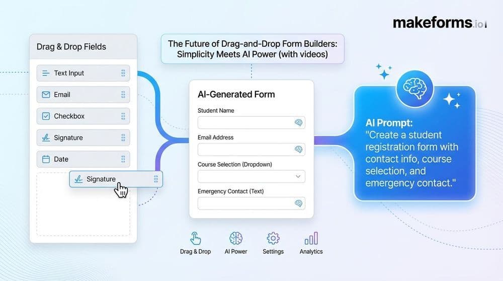 The Future of Drag-and-Drop Form Builders: Simplicity Meets AI Power (with videos)
