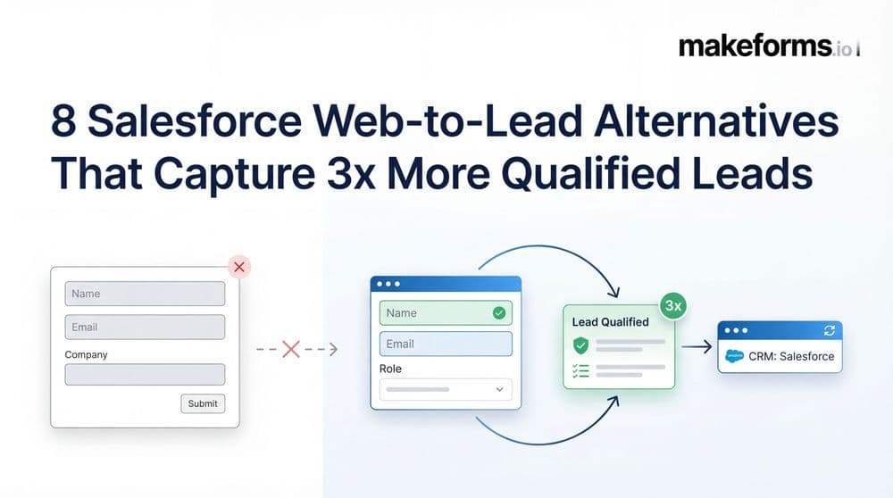8 Better Alternatives to Salesforce Web-to-Lead | MakeForms