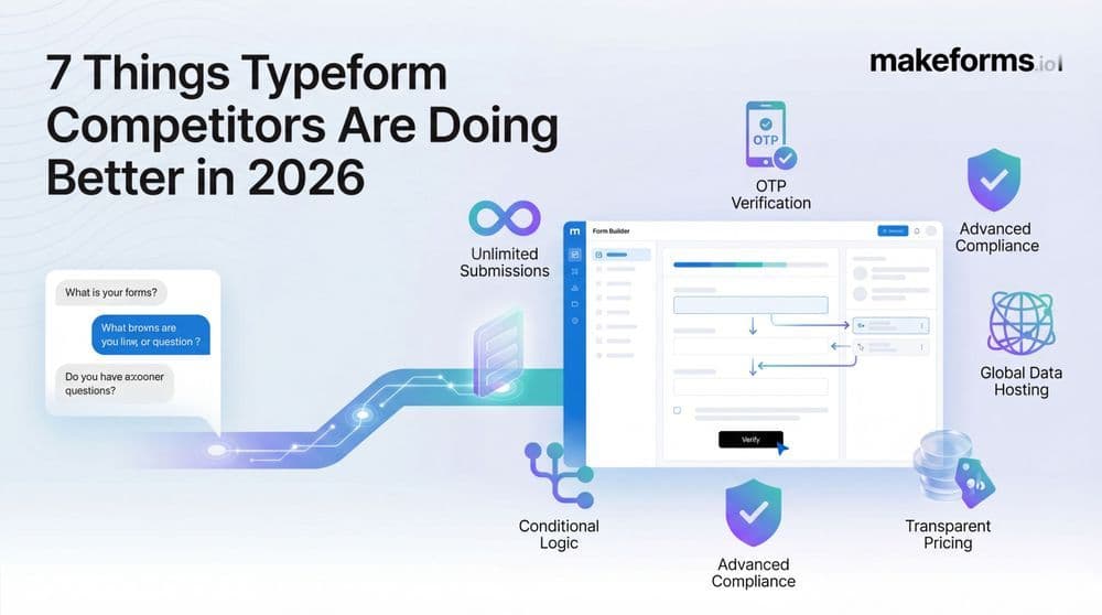7 Things Typeform Competitors Are Doing Better in 2026